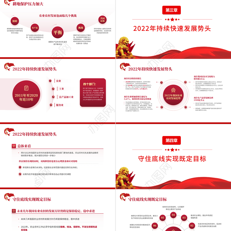 保障农业农村优先发展PPT红色大气风2022年中国农业农村发展趋势报告专题党课课件模板