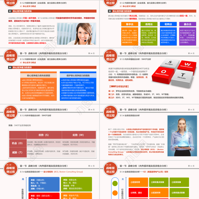 企业战略管理企业中高层领导培训ppt教材模板
