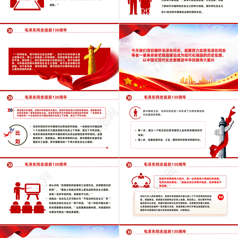 永远铭记毛泽东同志的丰功伟绩和崇高风范毛泽东同志诞辰130周年PPT课件