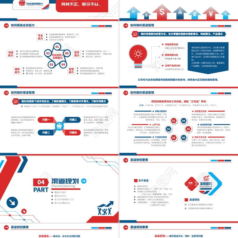 原创营销市场渠道建设与管理企业职场培训PPT-版权可商用