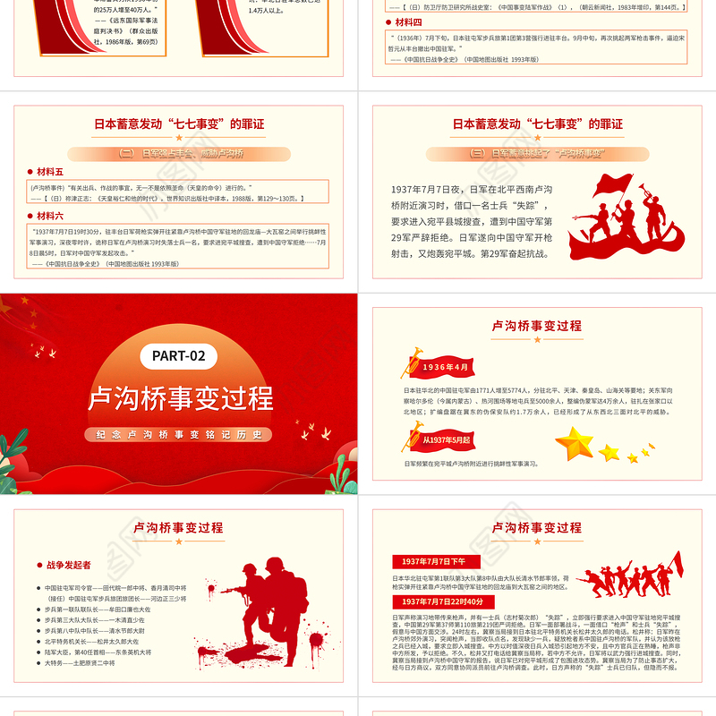 纪念七七事变PPT大气党政风纪念卢沟桥事变铭记历史专题党课课件模板