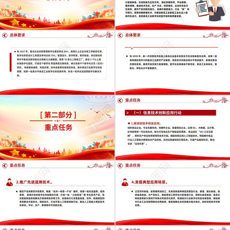 2025《食品工业数字化转型实施方案》PPT课件