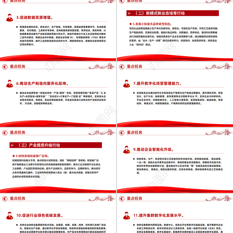 2025《食品工业数字化转型实施方案》PPT课件