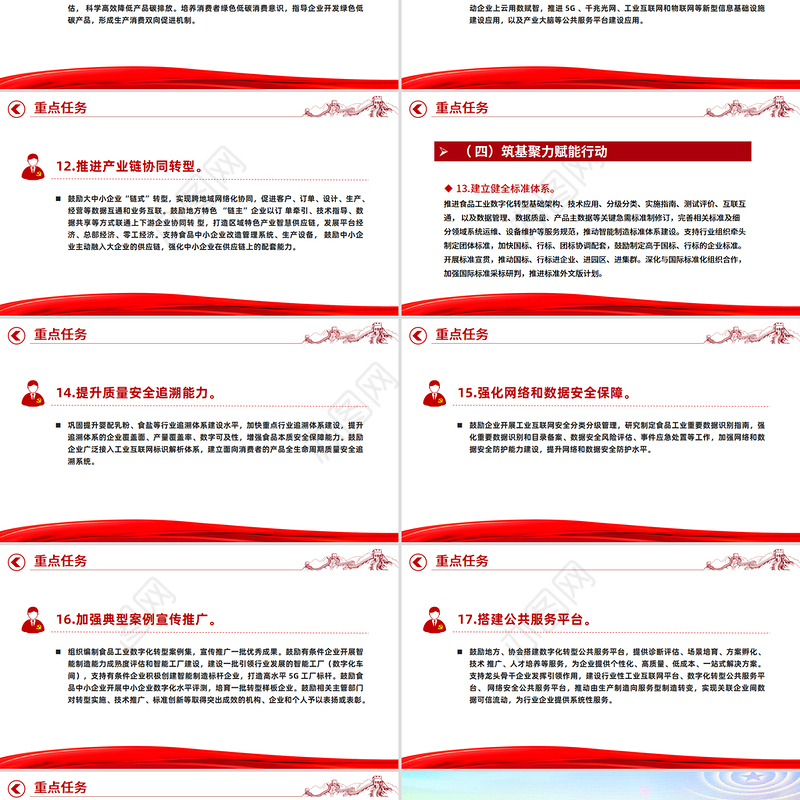 2025《食品工业数字化转型实施方案》PPT课件