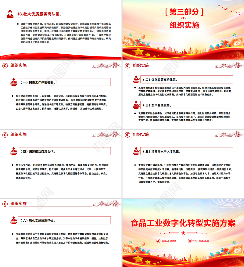 2025《食品工业数字化转型实施方案》PPT课件