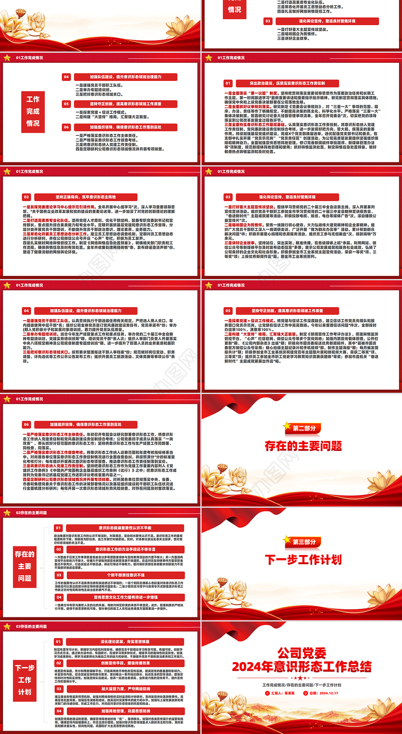 精美简洁公司党委2024年意识形态工作总结PPT课件