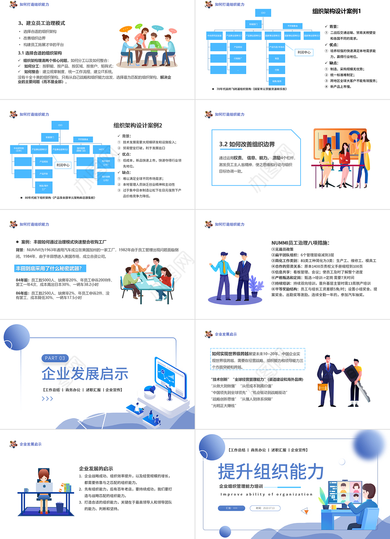 2022提升组织能力PPT插画风企业组织管理能力培训课件模板