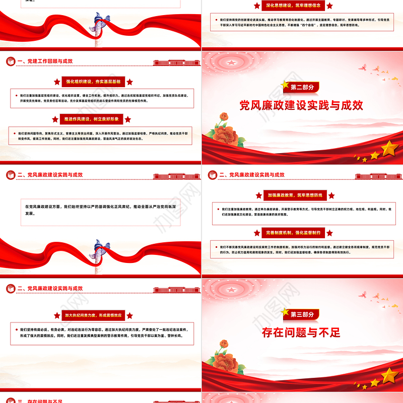 2024党建工作暨党风廉政建设工作报告PPT下载