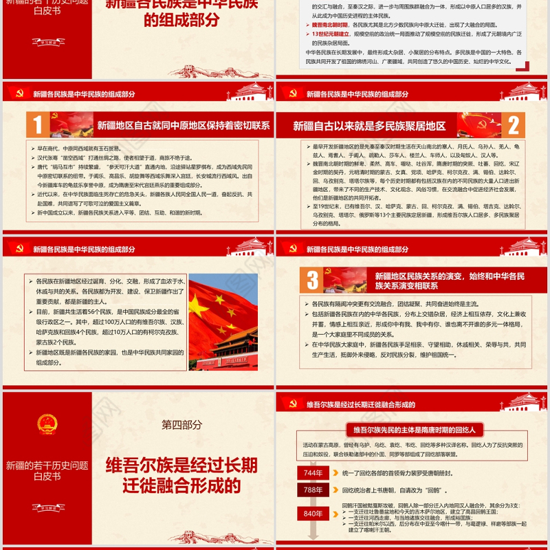 地域党课之新疆的若干历史问题新疆党课ppt