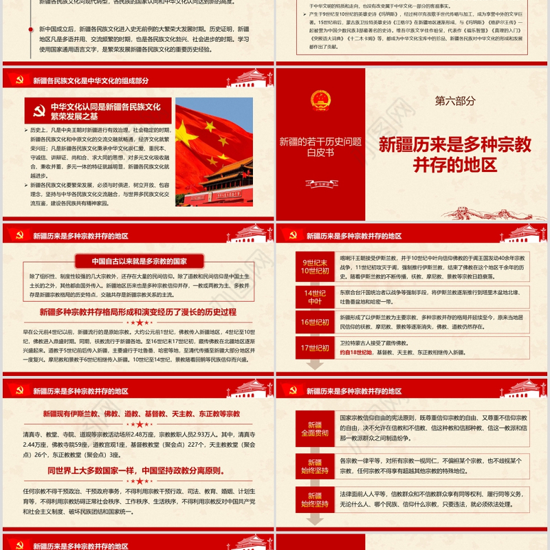 地域党课之新疆的若干历史问题新疆党课ppt