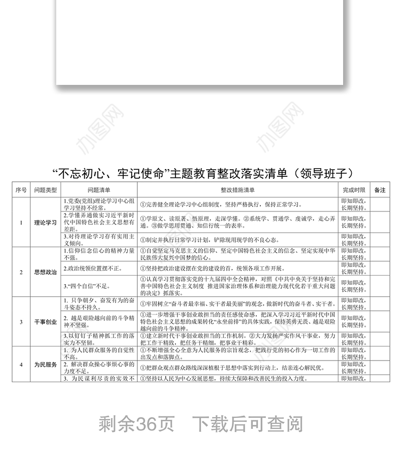 不忘初心牢记使命主题教育问题整改清单11张