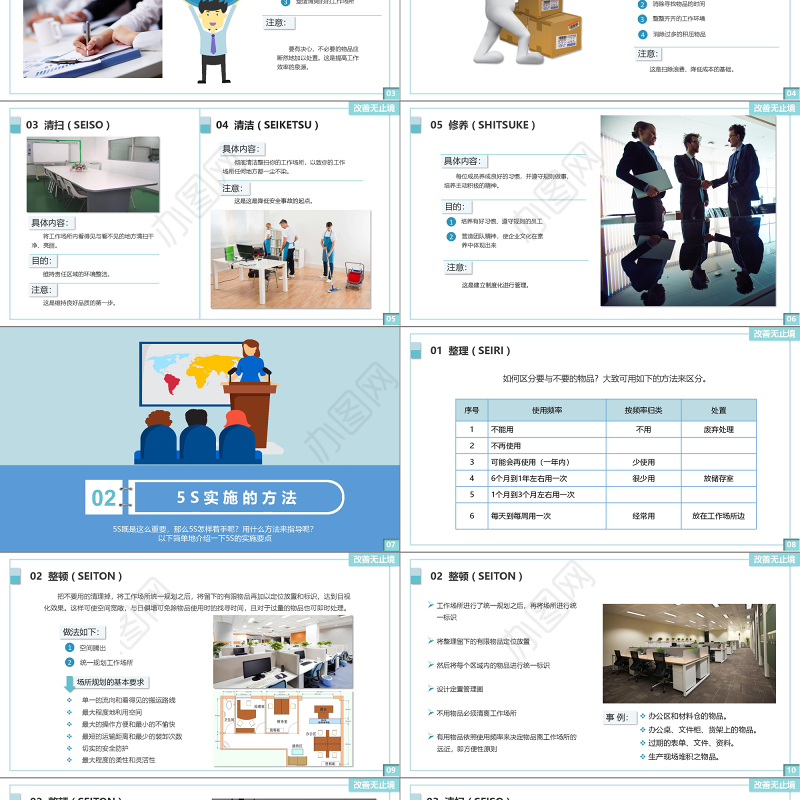 5S管理培训PPT模板