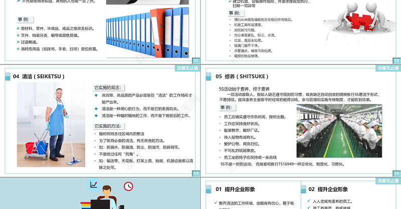 5S管理培训PPT模板