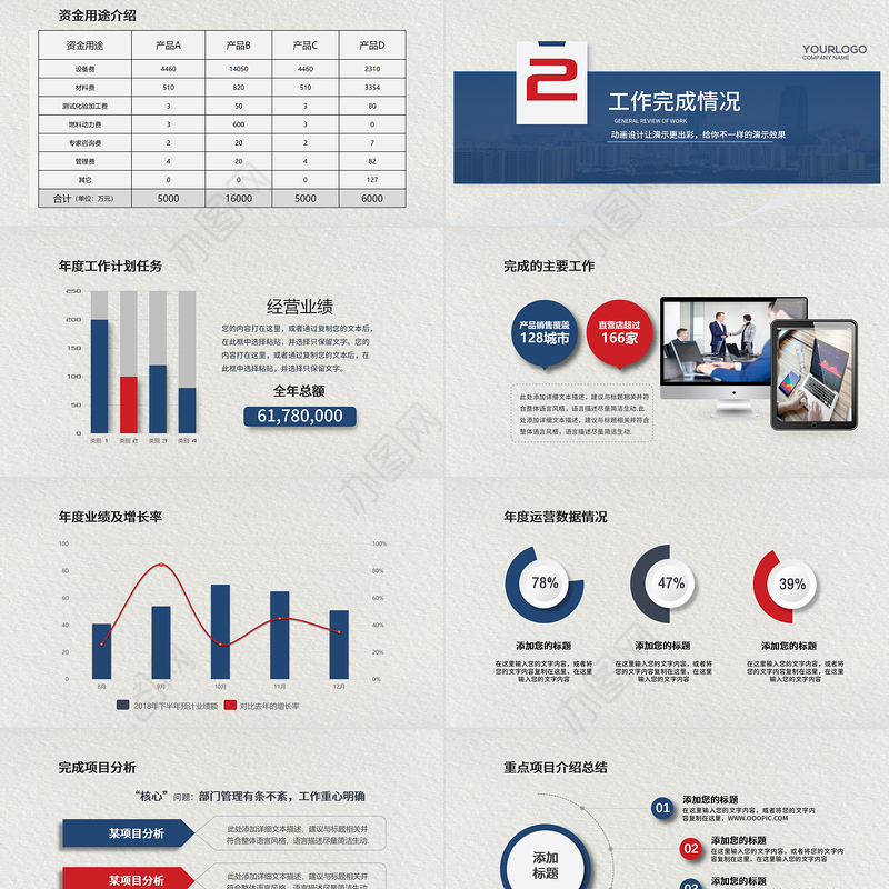 2023企业年终报告PPT简约高级年终总结工作计划PPT模板下载