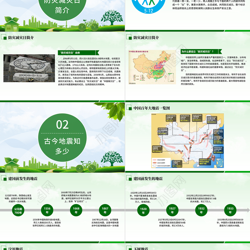 2021防灾减灾中小学生地震知识主题教育班会PPT模板