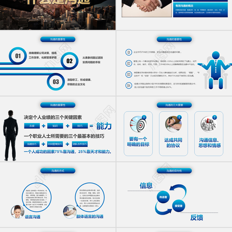 有效沟通技巧企业管理入职培训PPT模板