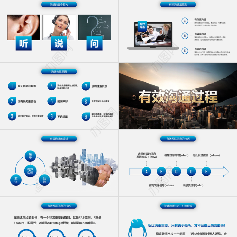 有效沟通技巧企业管理入职培训PPT模板