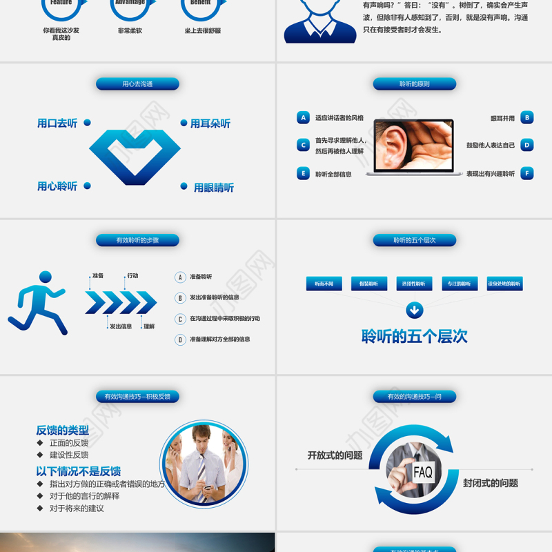 有效沟通技巧企业管理入职培训PPT模板