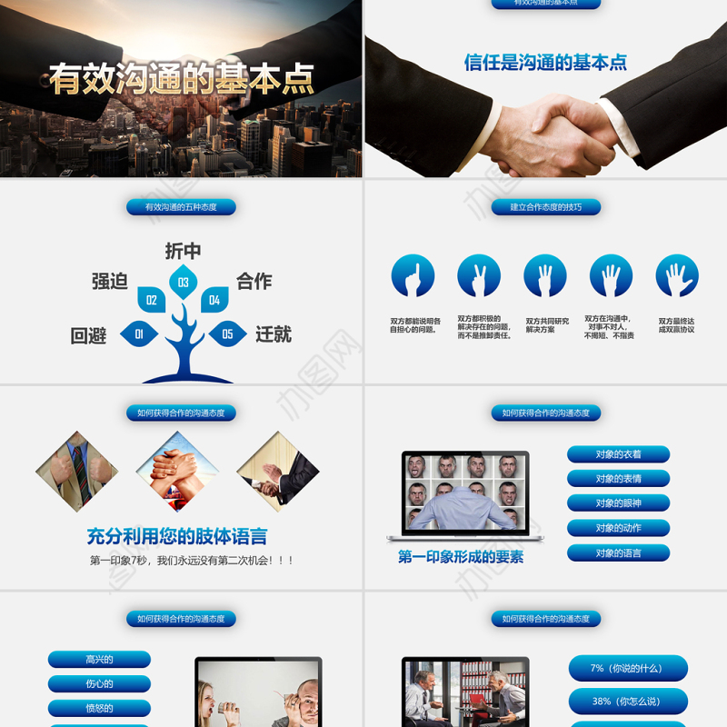 有效沟通技巧企业管理入职培训PPT模板