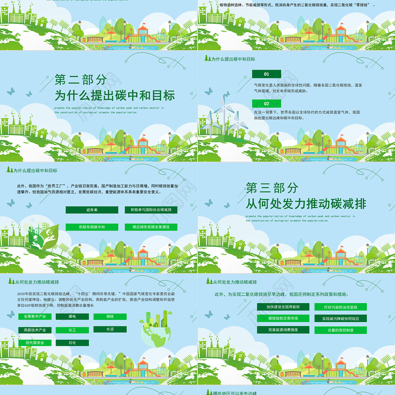2021碳达峰和碳中和解读PPT推进生态文明建设知识科普宣传模板