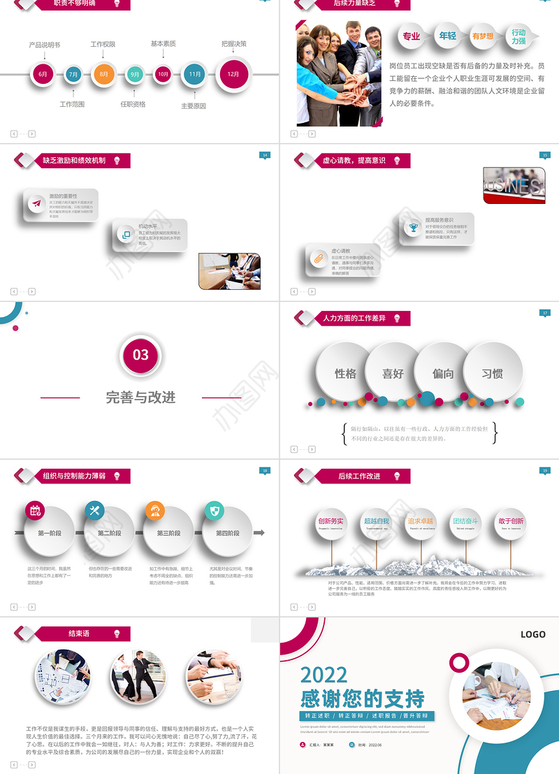 2022年部门经理转正述职PPT红蓝撞色公司中层转正述职晋升答辩工作报告模板