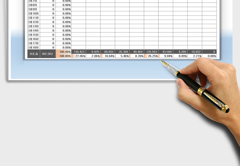 2021年销售报表-销售明细表