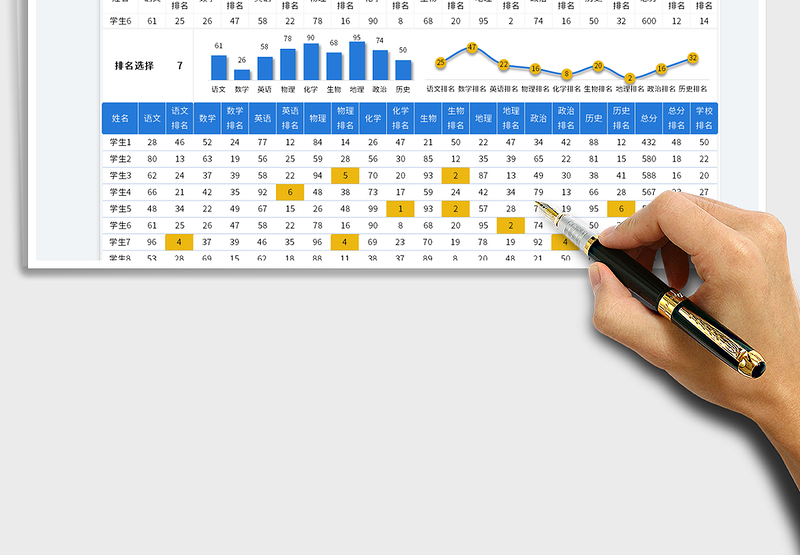 2022初中学生考试成绩分析图表免费下载