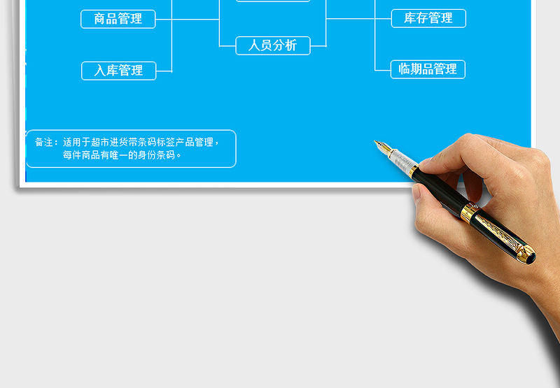 2021年超市进销存管理