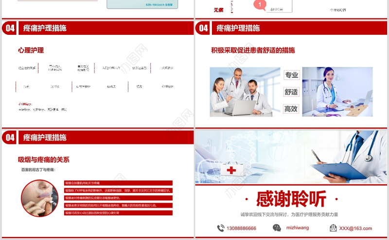 医疗疼痛护理培训PPT模板