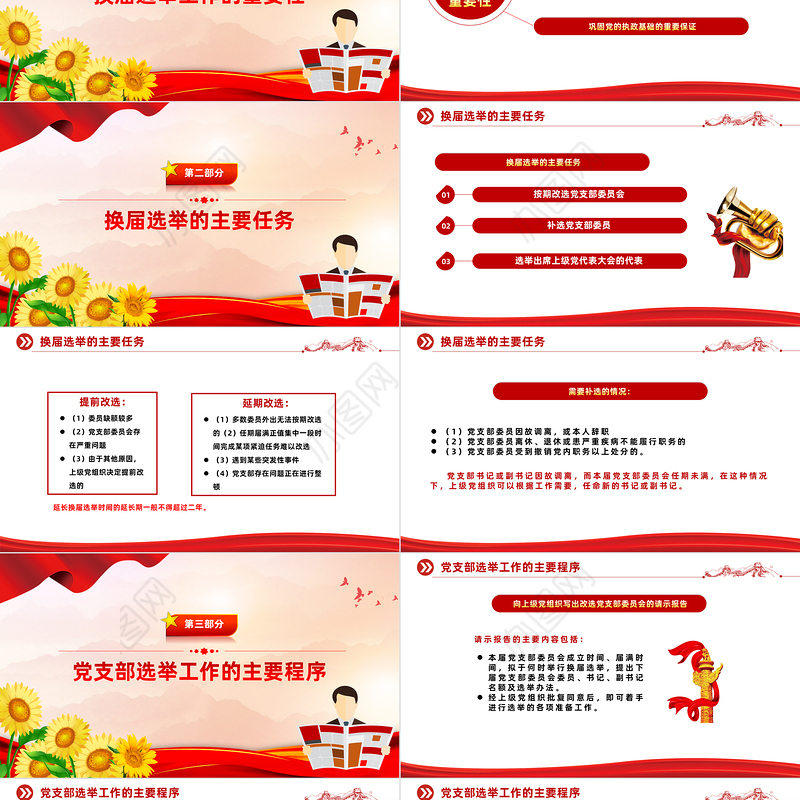 2023党支部换届选举工作程序PPT简洁精美定期进行换届选举党课课件