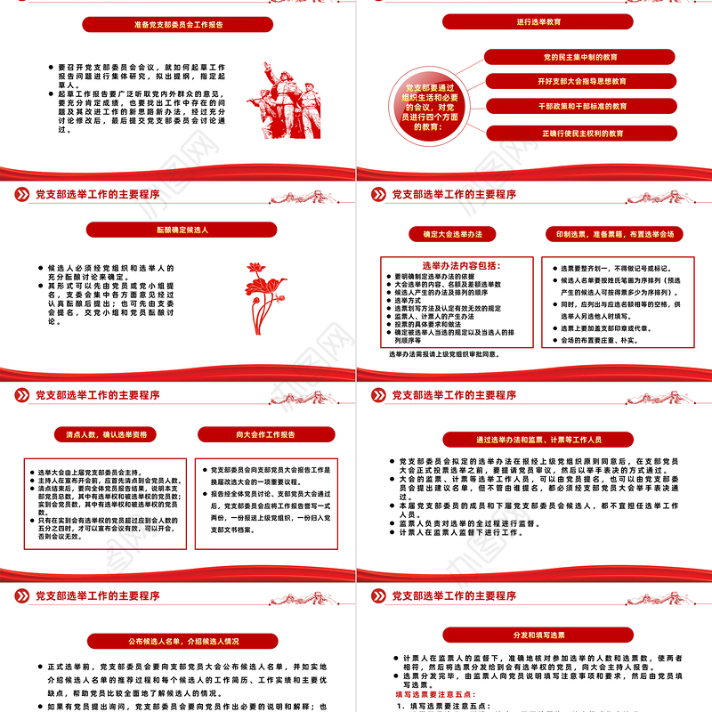 2023党支部换届选举工作程序PPT简洁精美定期进行换届选举党课课件