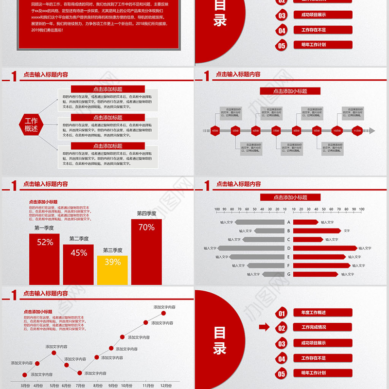 2017年微粒体商务风格大红色工作汇报工作总结PPT模板幻灯片