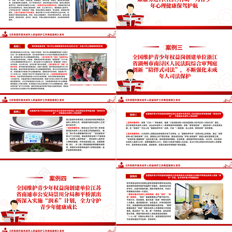 8个关于《共青团开展未成年人权益保护工作典型案例》PPT课件