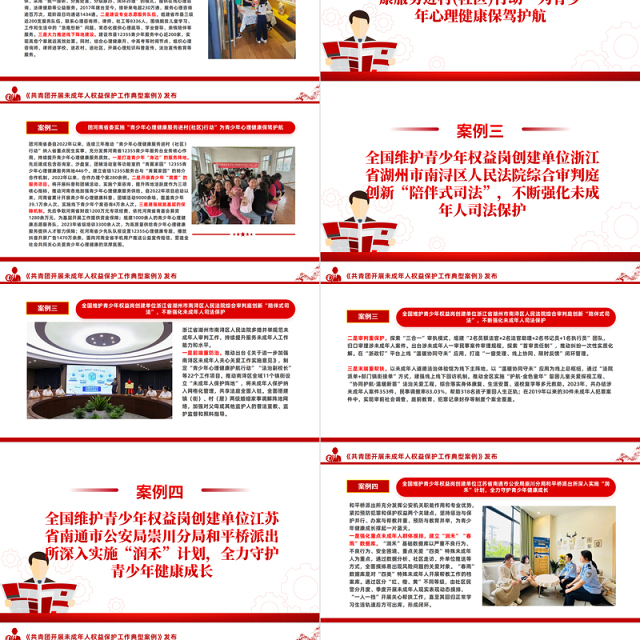 8个关于《共青团开展未成年人权益保护工作典型案例》PPT课件