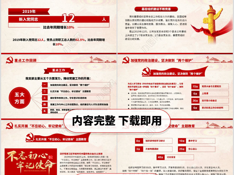 原创2020基层党委党支部党建年终工作总结PPT