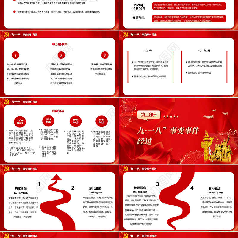 2021以史为鉴振兴中华勿忘国耻九一八事变历史爱国主义教育PPT