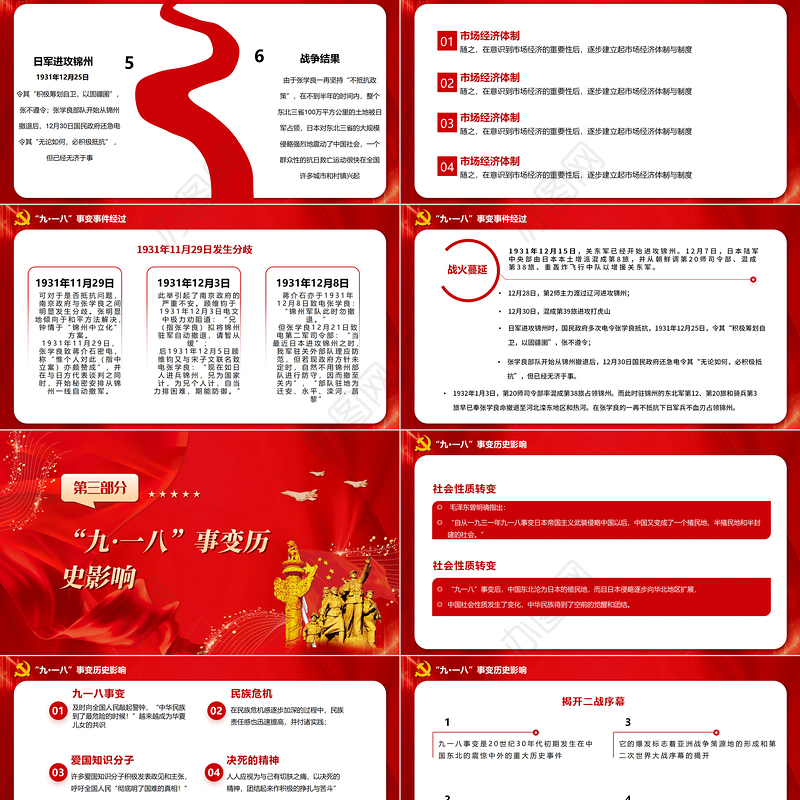 2021以史为鉴振兴中华勿忘国耻九一八事变历史爱国主义教育PPT