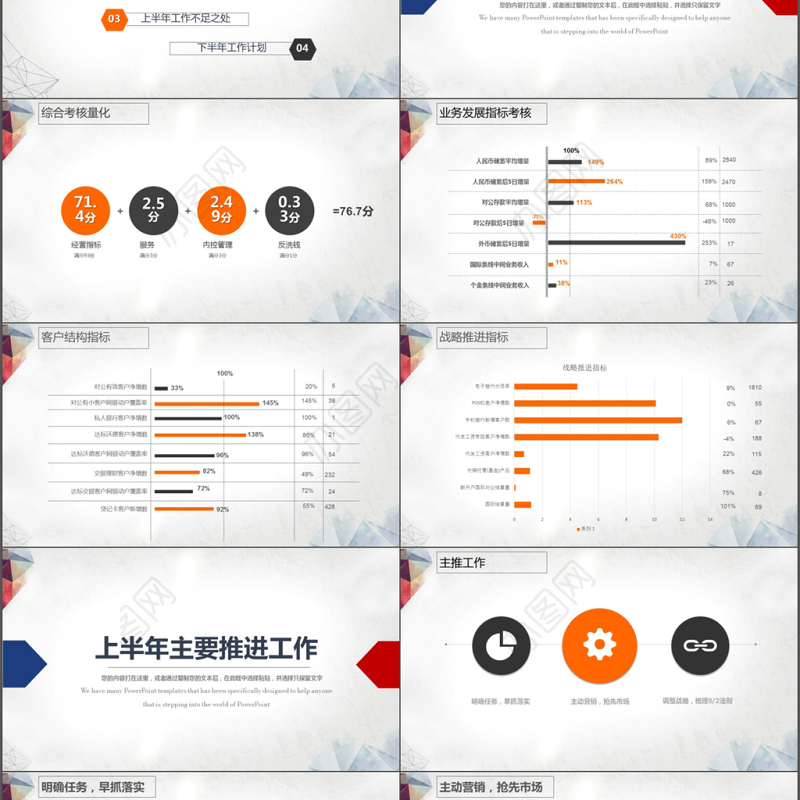 2017上半年度工作汇报PPT模板