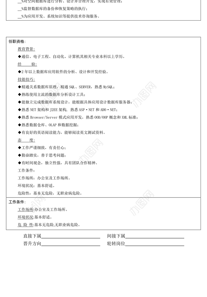 职位说明书:数据库工程师