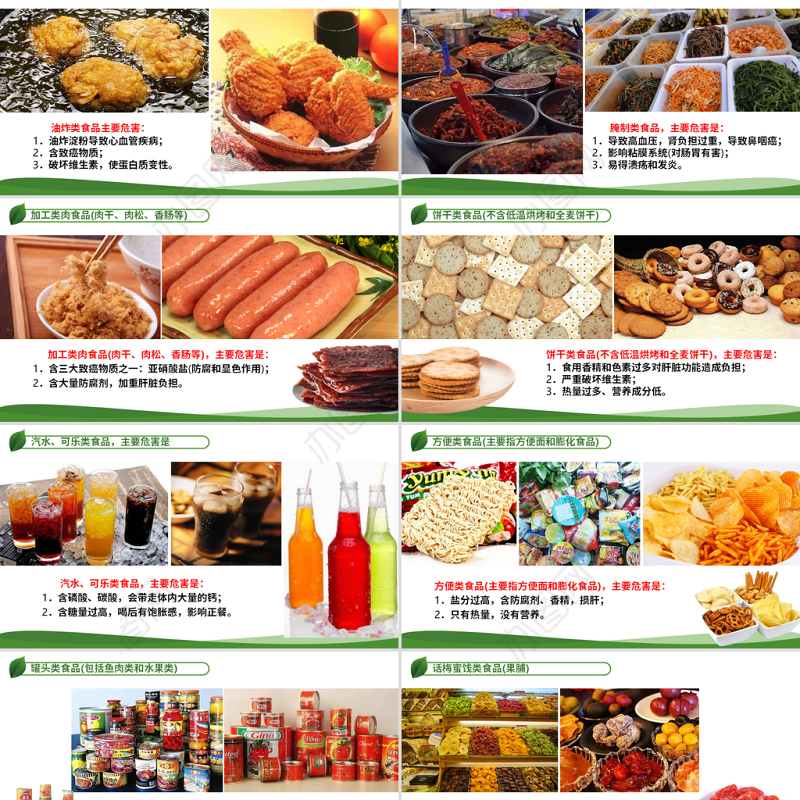 原创食品安全从我做起卫生健康主题班会PPT-版权可商用