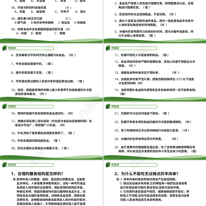 原创食品安全从我做起卫生健康主题班会PPT-版权可商用