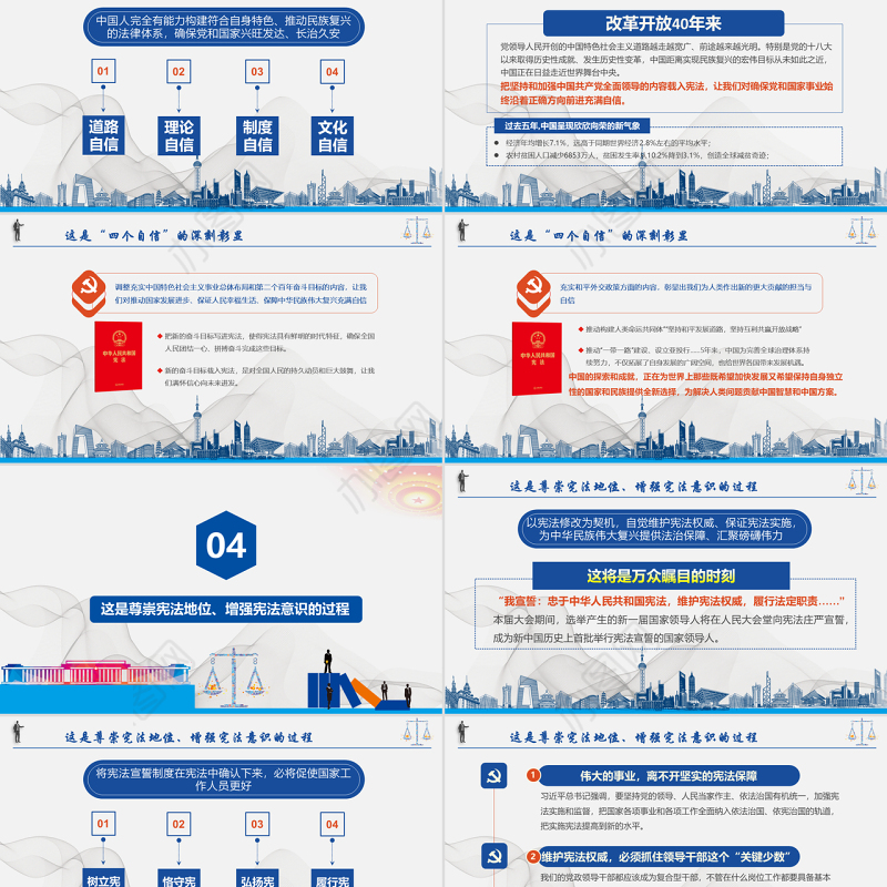 宪法诞生记党政党建蓝色简约中国风宪法修改PPT模板
