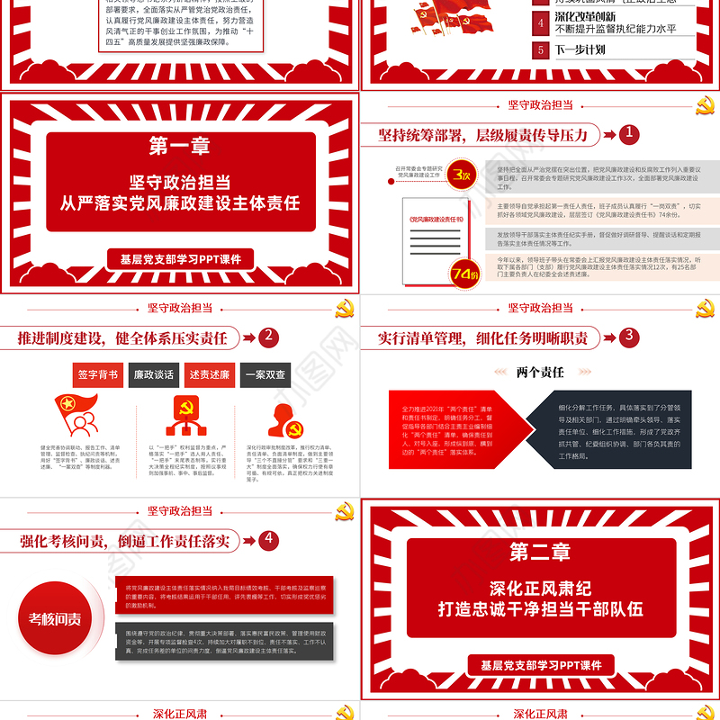 2021-2022年度党风廉政建设主体责任情况报告PPT红色简洁坚守政治担当深化正风肃纪加强思想建设深化改革创新党课