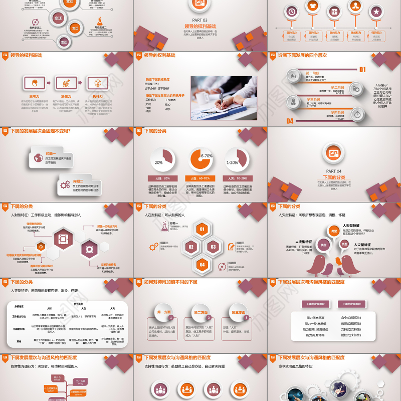 橙色红色微立体领导与领导力培训简约大气商务PPT模板