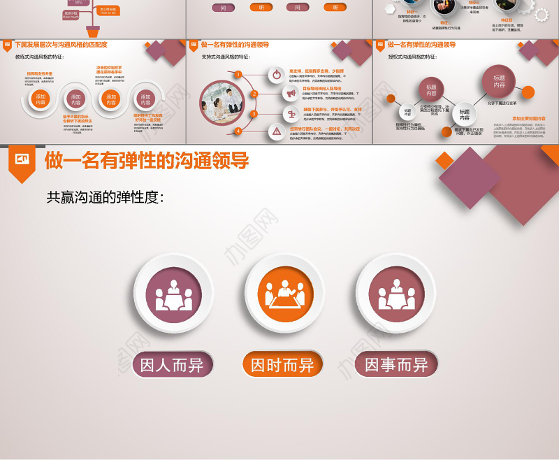 橙色红色微立体领导与领导力培训简约大气商务PPT模板