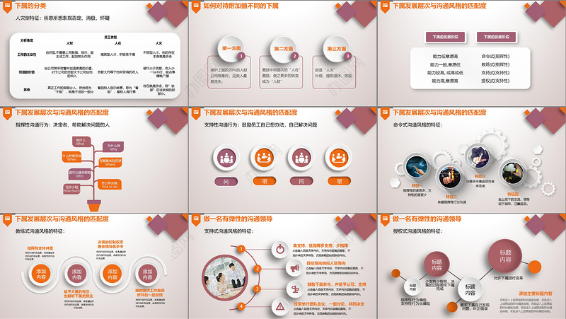橙色红色微立体领导与领导力培训简约大气商务PPT模板