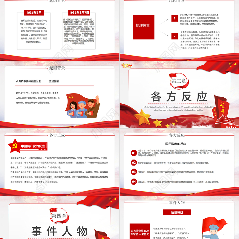 2021纪念卢沟桥事变PPT学习党史专题党课课件模板