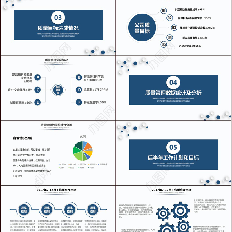 2017年度上半年工作总结通用PPT内容模板