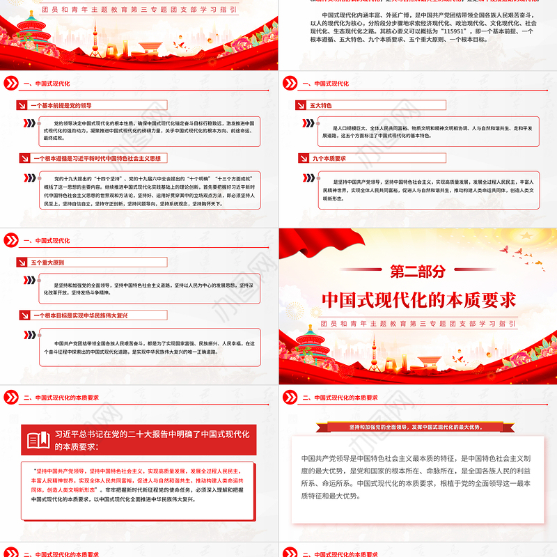 强国复兴PPT大气精美团员和青年主题教育第三专题团支部学习指引团课课件