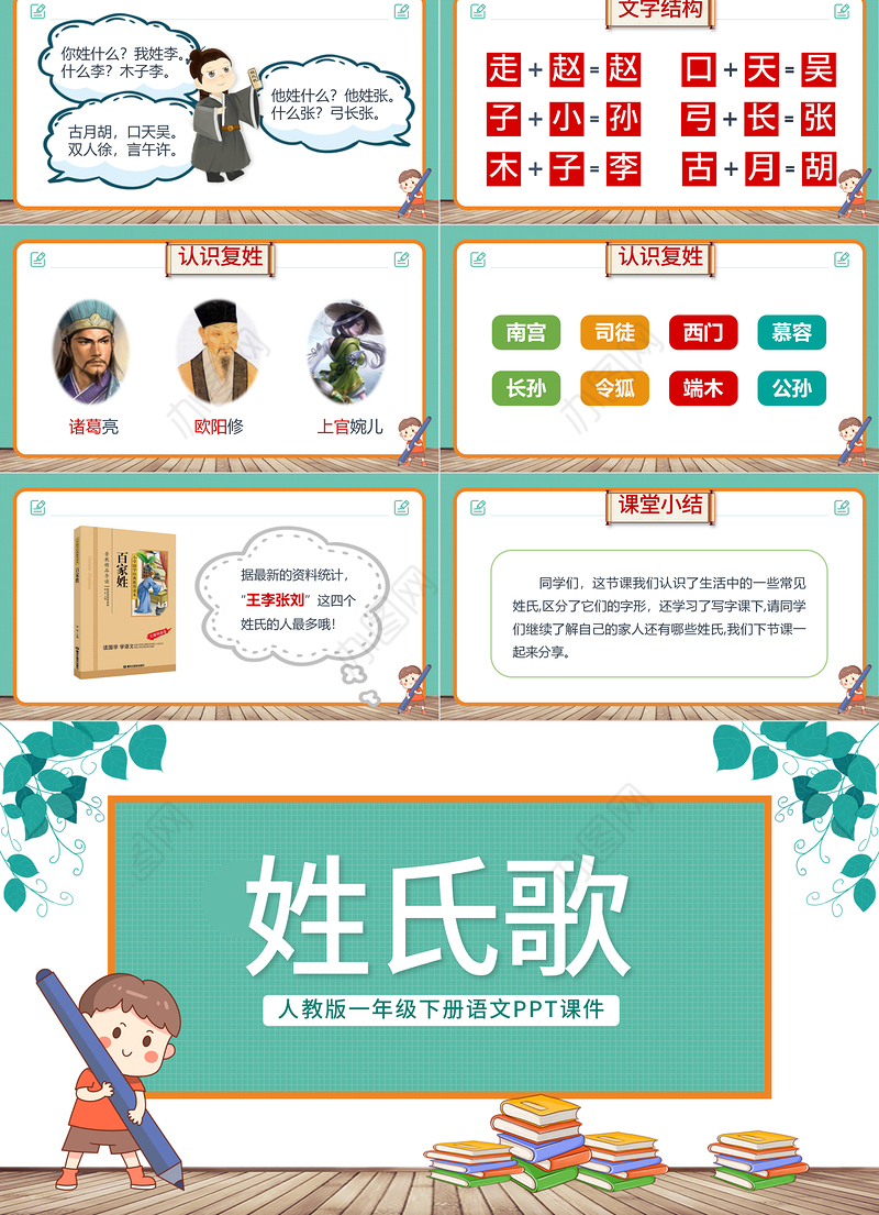 2022姓氏歌PPT卡通风识字第2课小学一年级语文下册人教版教学课件